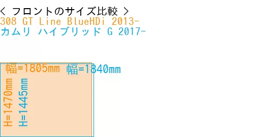 #308 GT Line BlueHDi 2013- + カムリ ハイブリッド G 2017-